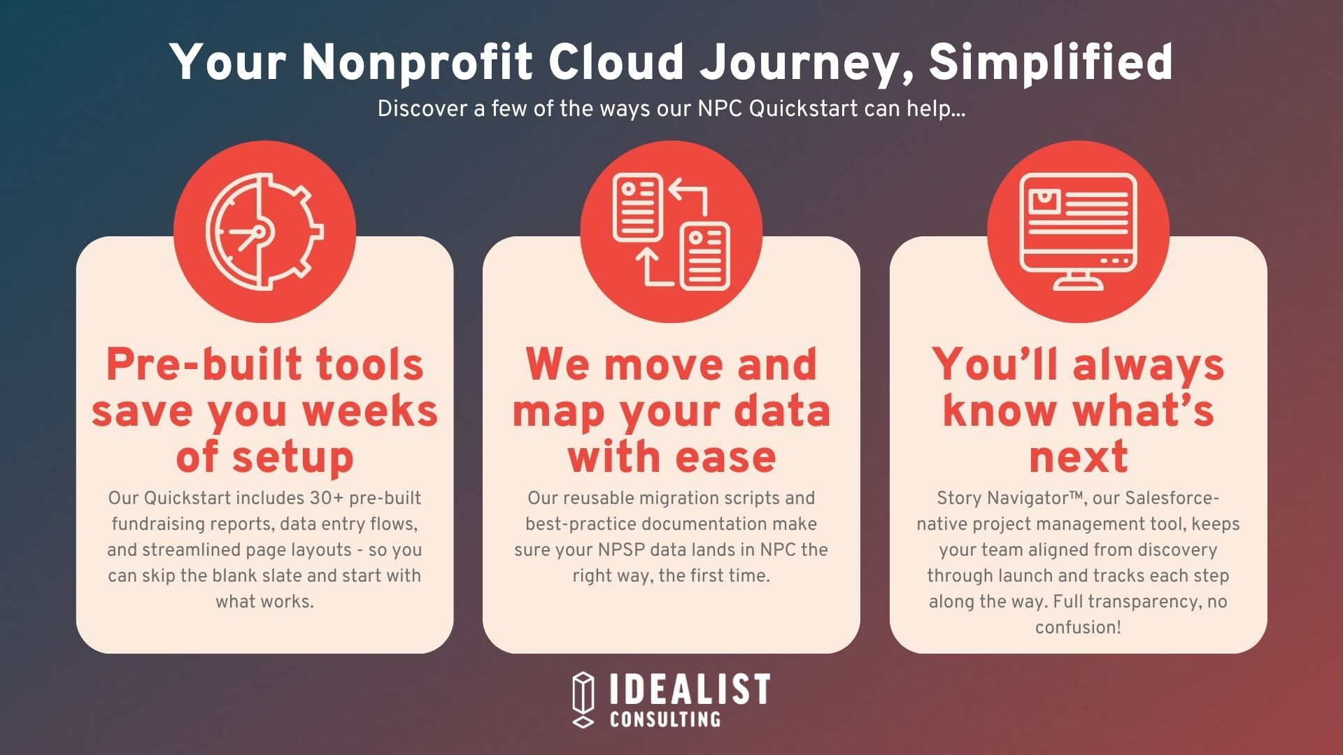 quickstart infographic