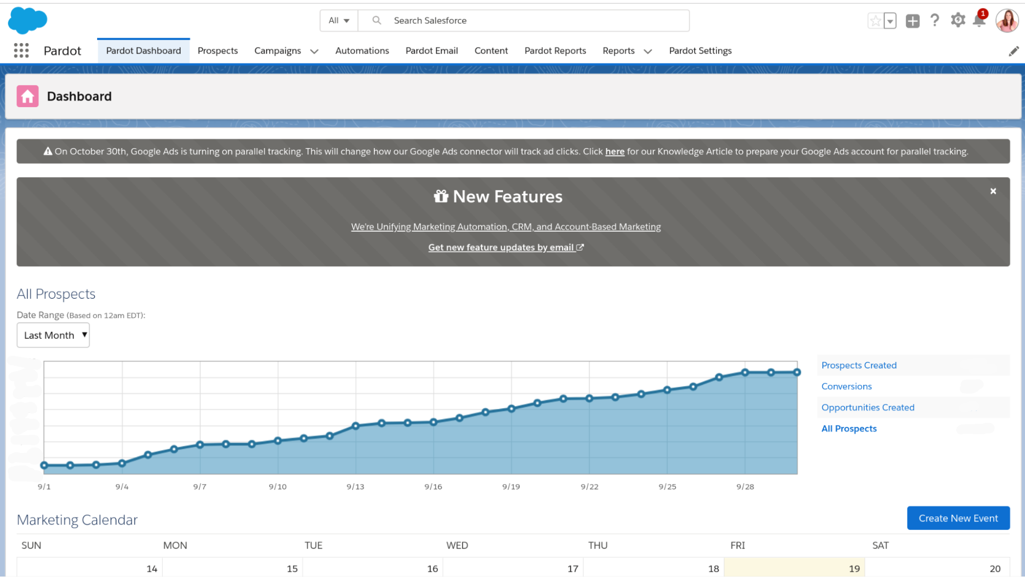 Pardot Lightning App Dashboard Winter 19 Salesforce