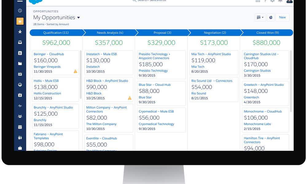 lightning interface pipeline