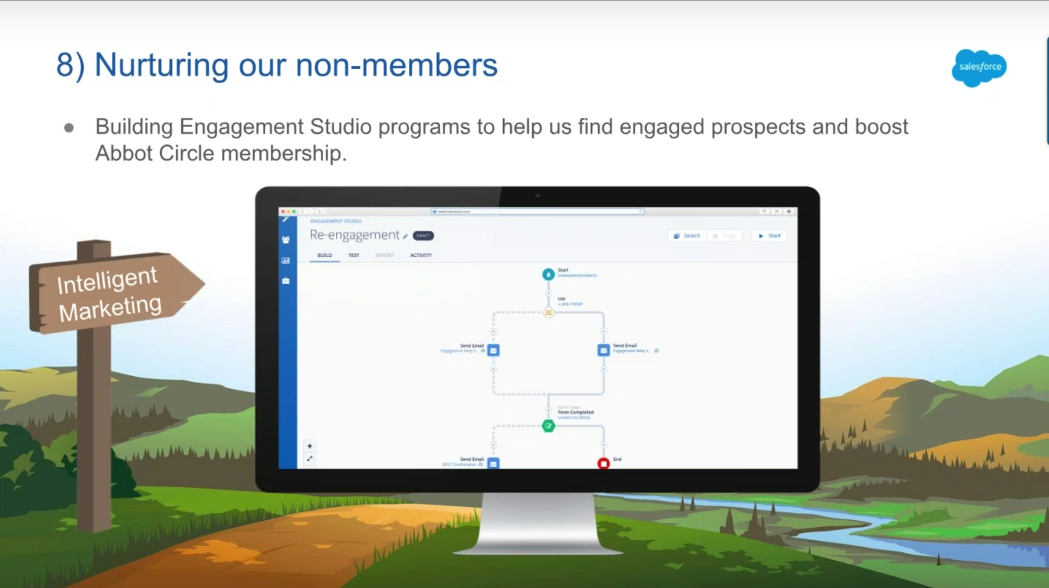 Pardot Engagement Studio program example